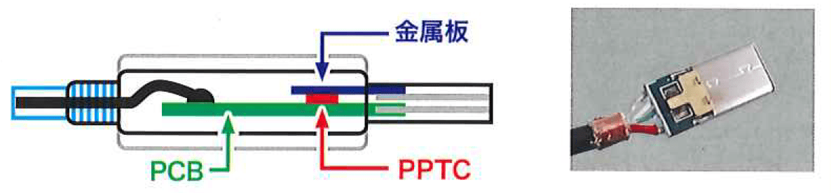 USB Type-CӿרԻָ˿Ĺ__Type-Cӿ_1